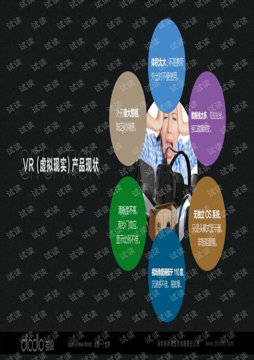 多哚VR智能眼鏡 未來視界的開拓者