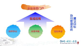 協(xié)同驅(qū)動變革 中核第四研究設計工程的信息化飛躍之路